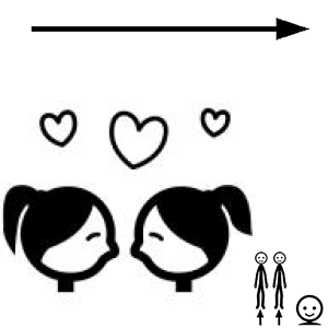 Arasaac 150-3167539647c1819c755bf87bd83e85b0