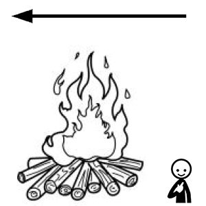 Arasaac 150-51856479c86b738c2676324548f8daa5