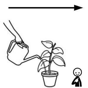 Arasaac 150-5a9509d7a02e0843898e6382ab9efbac