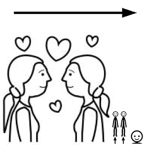 Arasaac 150-29868606f1653590cf30bd8b7261f164