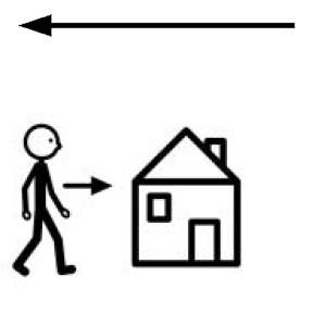 Arasaac 150-827bdd800bcbe4e29d26325ecdc25dd3