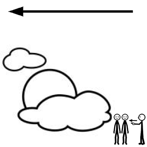 Arasaac 150-ad2211f2f5810484a189f313858927f4