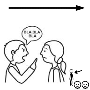 Arasaac 150-7325ef1b889f3e3d210d56bbc3402bba