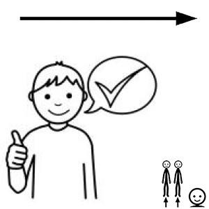 Arasaac 150-a0f77a50418e61dc8634e774ed4b869e