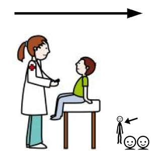 Arasaac 150-10b0a98bb222d5e7c03437c6c8d0dcb7