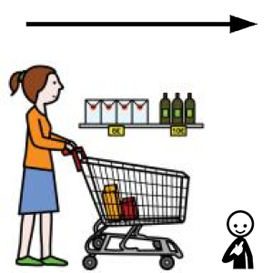 Arasaac 150-113b8417db3d720234f0861e1e0618c