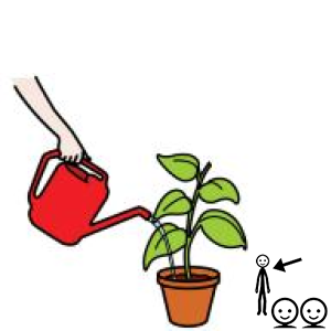 Arasaac 150-1264f06d5642b87ccf5c5840eab8ef9f