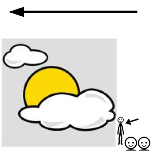 Arasaac 150-129df33444ae36523c41d2391467170c