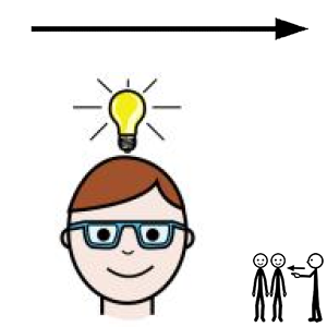 Arasaac 150-15176e447fd651d4dba97ef2e65095af