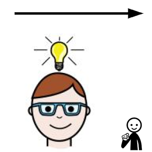 Arasaac 150-16a7117871c6f13df0ed1ae1bbf9eb97