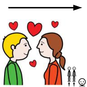 Arasaac 150-1a8c64298e418ede58b03c6d5c8e0700