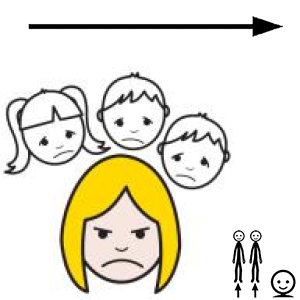 Arasaac 150-1ddf36d82766253267bcdcdb67fcf4c8