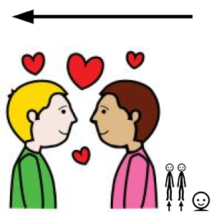 Arasaac 150-1e1260a1d2f3d34914fb4f3e9b16a942