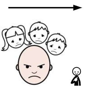 Arasaac 150-21b88f2a791f8c953b04815790cee759