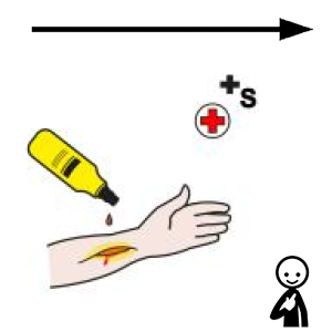 Arasaac 150-2332c2301446c9402ff0223e44c0be2