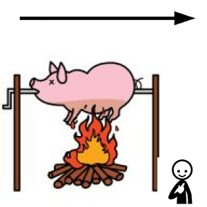 Arasaac 150-246f8a4aaa1951655ac6a1f82e9d5336