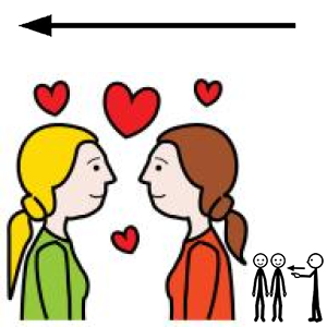 Arasaac 150-252ff7fac9e510d3961bee6d68fd36c0