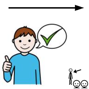 Arasaac 150-27247a4d8680ba95b9b065c0cfb67187