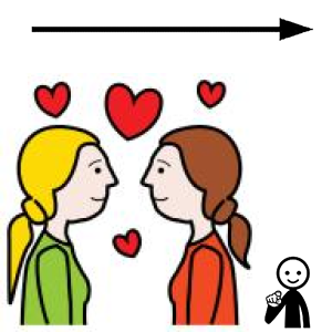 Arasaac 150-274ed7bb5e506e8acfbd4d323d8e58e8