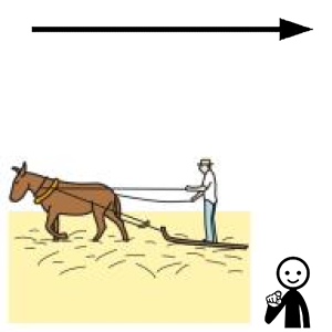 Arasaac 150-287fc7d9a605083070748ac5452e22d7