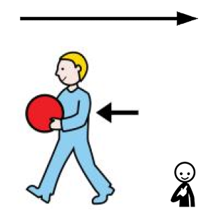 Arasaac 150-28b05011b3dfe881ed94ea6ef700420e