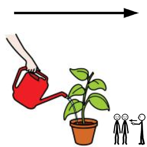 Arasaac 150-28bd296be399fb8157c8747664731b7f