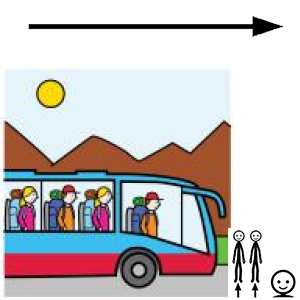 Arasaac 150-2e10e817081b17e778b5a2bd2c4bdd5f