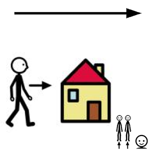 Arasaac 150-2e7192bb61edc0e83fef8360f1c7d47e