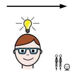 Arasaac 150-2f133910dbed60d5ee0d7853d60dd369