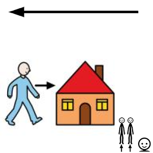 Arasaac 150-3cdd45615105a6f315239b95c65aa9d7