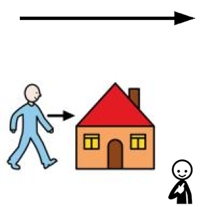 Arasaac 150-3d27da0e367c44d81e4356e59a245575