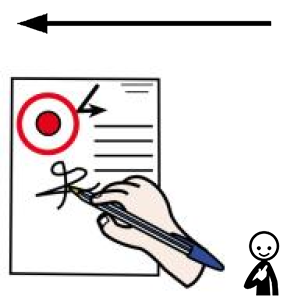 Arasaac 150-3d3d2ba79e8af45ce523e0dbe5d9444f