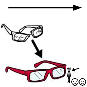 Arasaac 150-3d9e303f49060d1b5920c31008e1d1a2