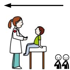 Arasaac 150-3f292dc3fab41731a670db114c0fb514