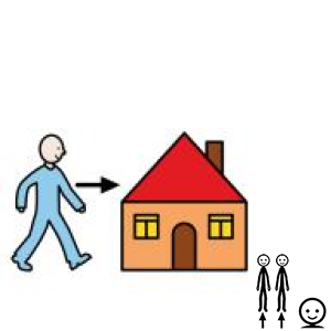 Arasaac 150-3fad4ca1fc6ad561ff5ac917340a25c0