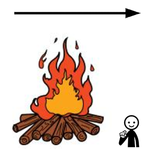 Arasaac 150-406ead9d8a2a96a2869a3f7640a34f3