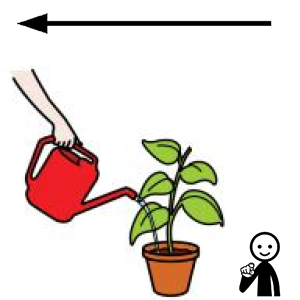 Arasaac 150-40df7935307482a008eacf94fb47cee3