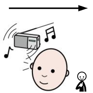 Arasaac 150-410a5fe14b015367548a073541624915