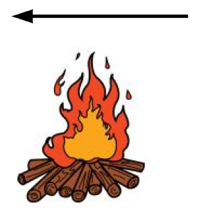 Arasaac 150-411723f10240b99f91436f62c17fdc27