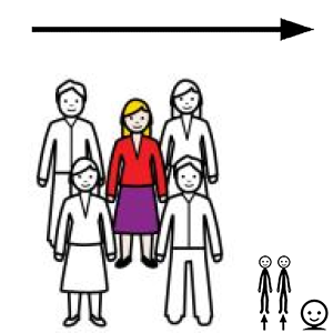 Arasaac 150-419fe29f7756e038737d747f5f005652