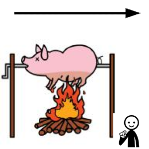 Arasaac 150-458e395cb0dc427b23f3945569a9c196