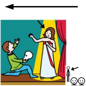 Arasaac 150-45dc9cf326f28323f2b8992e30b40ed5