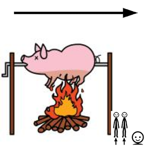 Arasaac 150-472f8528c2a68991eb07f27581993a23