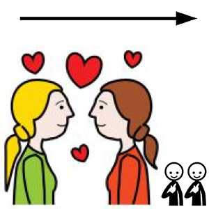 Arasaac 150-4a0f465ddd1a3ffbd8814dc71d050657