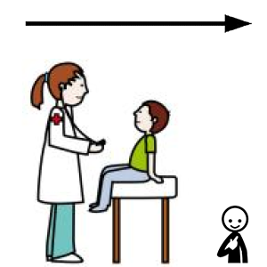 Arasaac 150-4bac694b244912a43ad0b0970a78b36a