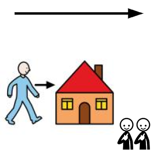 Arasaac 150-4bd30afb9522bd36ad879a5004dfc024