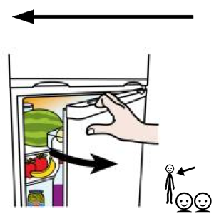 Arasaac 150-4c791d6263ff3a9540680d4c29991900