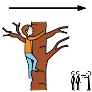 Arasaac 150-507531f150d43ee14ccfdedbfd0b9715