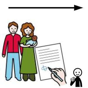 Arasaac 150-5156592fc3f109c2ac0507ea7e768e67