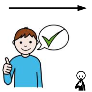 Arasaac 150-524f66babdfc468c4a6e37e20ed5fc3